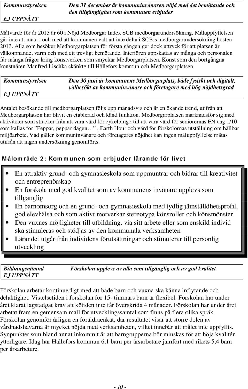 Alla som besöker Medborgarplatsen för första gången ger dock uttryck för att platsen är välkomnande, varm och med ett trevligt bemötande.