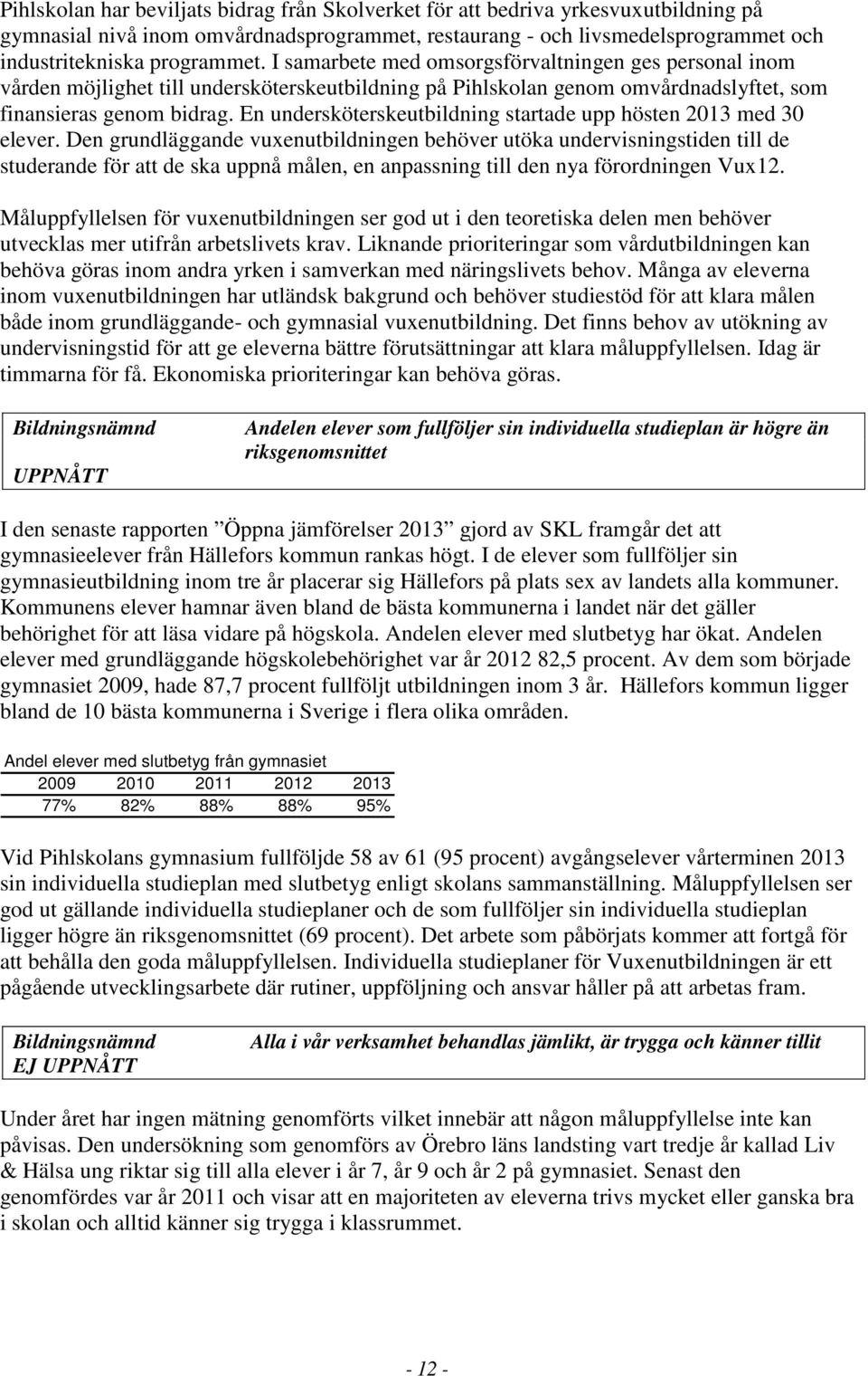 En undersköterskeutbildning startade upp hösten 2013 med 30 elever.