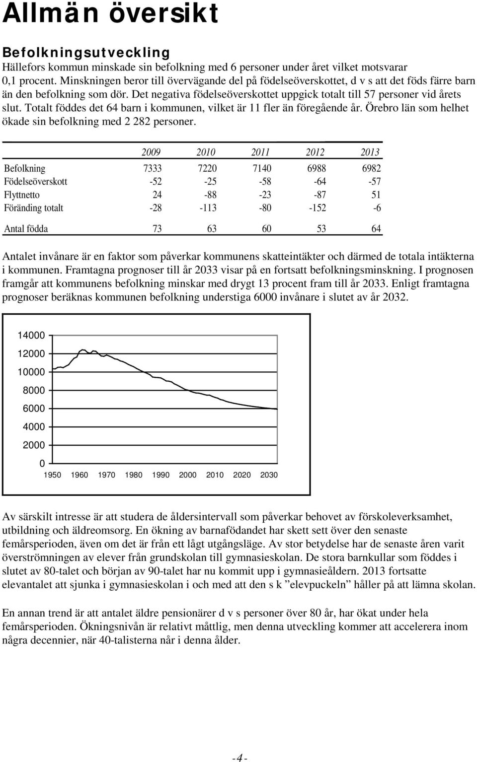 Totalt föddes det 64 barn i kommunen, vilket är 11 fler än föregående år. Örebro län som helhet ökade sin befolkning med 2 282 personer.