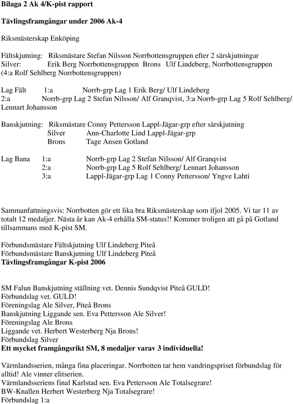 Granqvist, 3:a Norrb-grp Lag 5 Rolf Sehlberg/ Lennart Johansson Banskjutning: Riksmästare Conny Pettersson Lappl-Jägar-grp efter särskjutning Silver Ann-Charlotte Lind Lappl-Jägar-grp Brons Tage