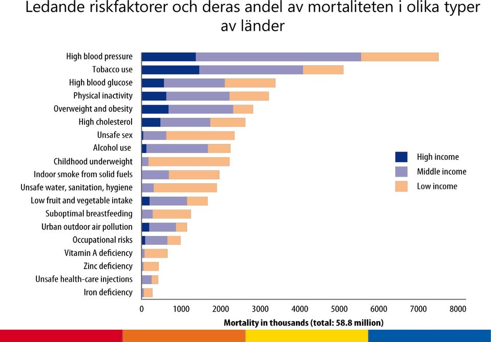 deras andel av