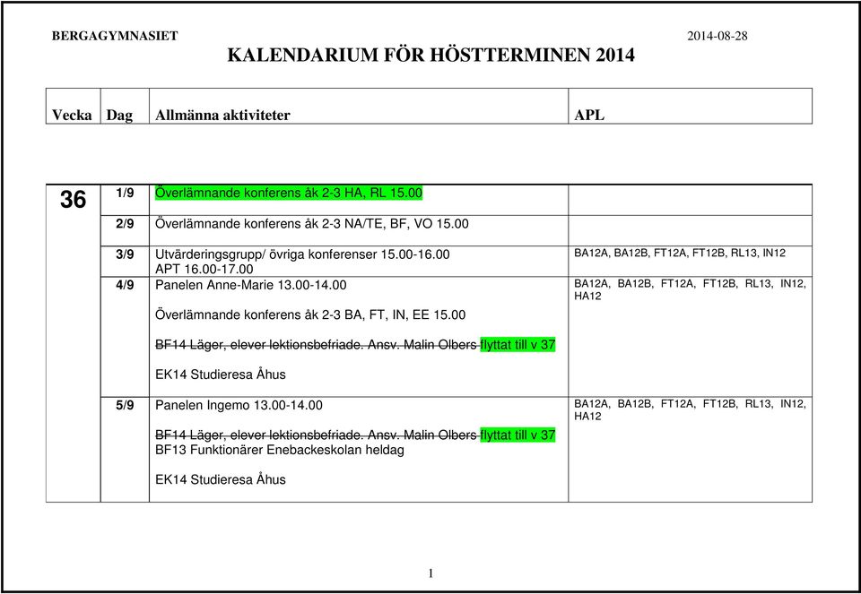 00 BA12A, BA12B, FT12A, FT12B, RL13, IN12 BA12A, BA12B, FT12A, FT12B, RL13, IN12, HA12 BF14 Läger, elever lektionsbefriade. Ansv.