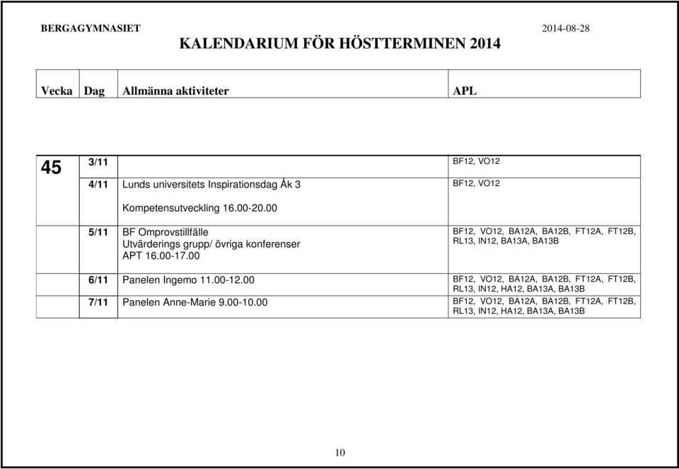 00 BF12, VO12, BA12A, BA12B, FT12A, FT12B, RL13, IN12, BA13A, BA13B 6/11 Panelen Ingemo 11.00-12.