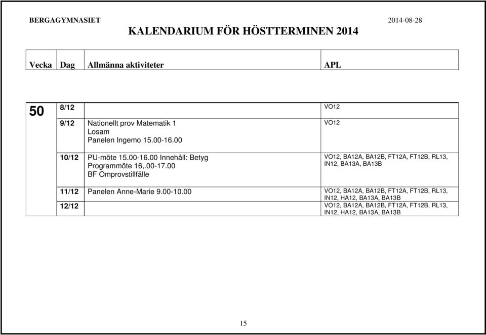 00 BF Omprovstillfälle VO12, BA12A, BA12B, FT12A, FT12B, RL13, IN12, BA13A, BA13B 11/12 Panelen