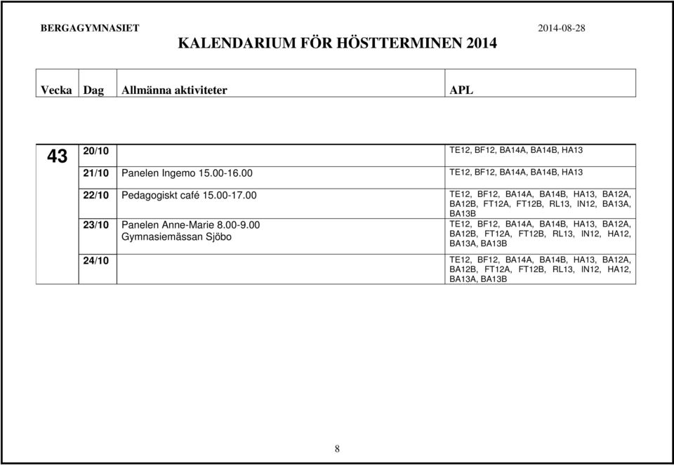 00 TE12, BF12, BA14A, BA14B, HA13, BA12A, BA12B, FT12A, FT12B, RL13, IN12, BA13A, 23/10 Panelen Anne-Marie 8.00-9.