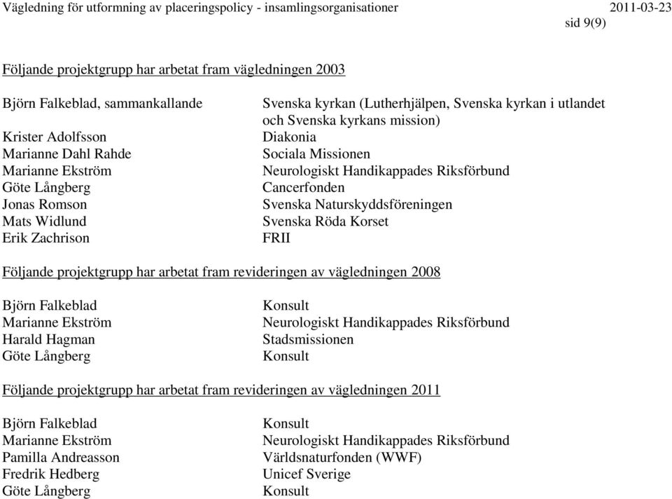 Naturskyddsföreningen Svenska Röda Korset FRII Följande projektgrupp har arbetat fram revideringen av vägledningen 2008 Björn Falkeblad Marianne Ekström Harald Hagman Göte Långberg Konsult