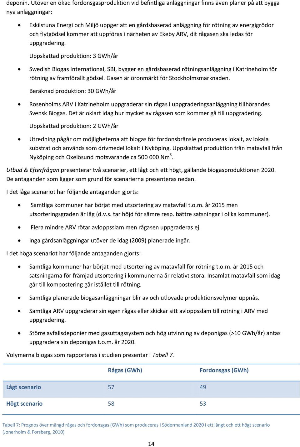 energigrödor och flytgödsel kommer att uppföras i närheten av Ekeby ARV, dit rågasen ska ledas för uppgradering.