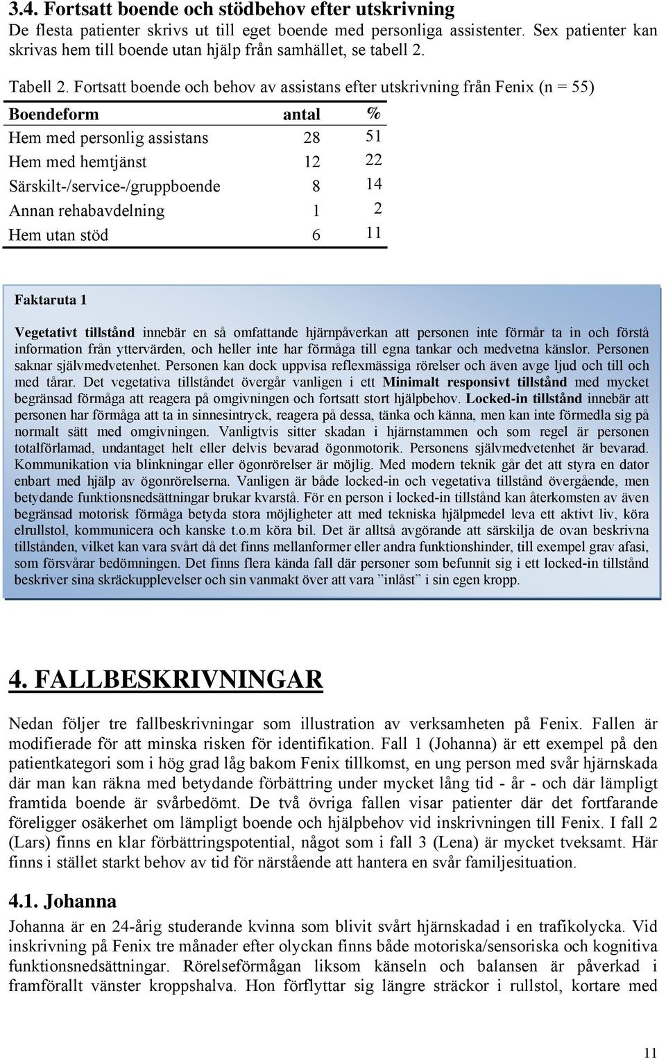 Fortsatt boende och behov av assistans efter utskrivning från Fenix (n = 55) Boendeform antal % Hem med personlig assistans 28 51 Hem med hemtjänst 12 22 Särskilt-/service-/gruppboende 8 14 Annan