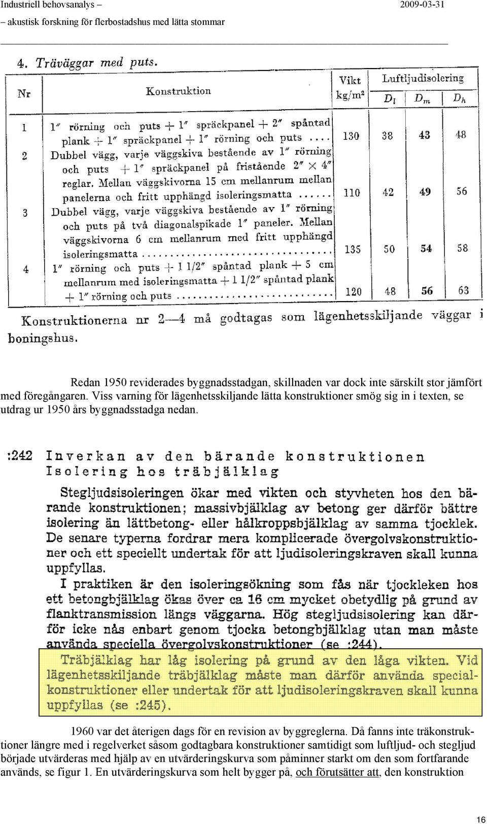 1960 var det återigen dags för en revisin av byggreglerna.