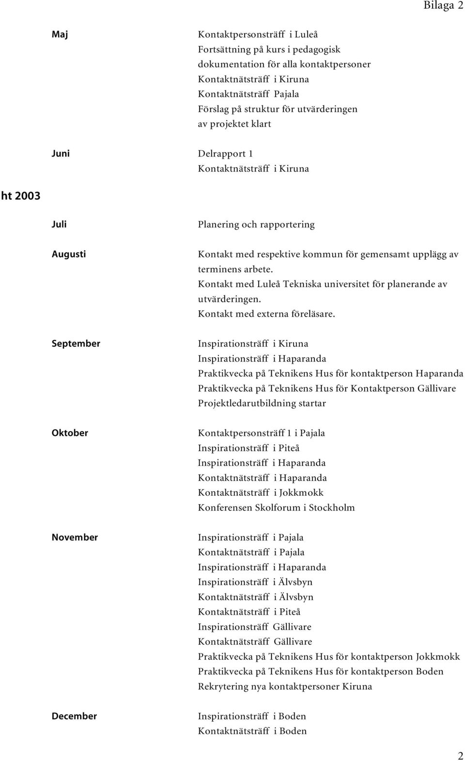 Kontakt med Luleå Tekniska universitet för planerande av utvärderingen. Kontakt med externa föreläsare.