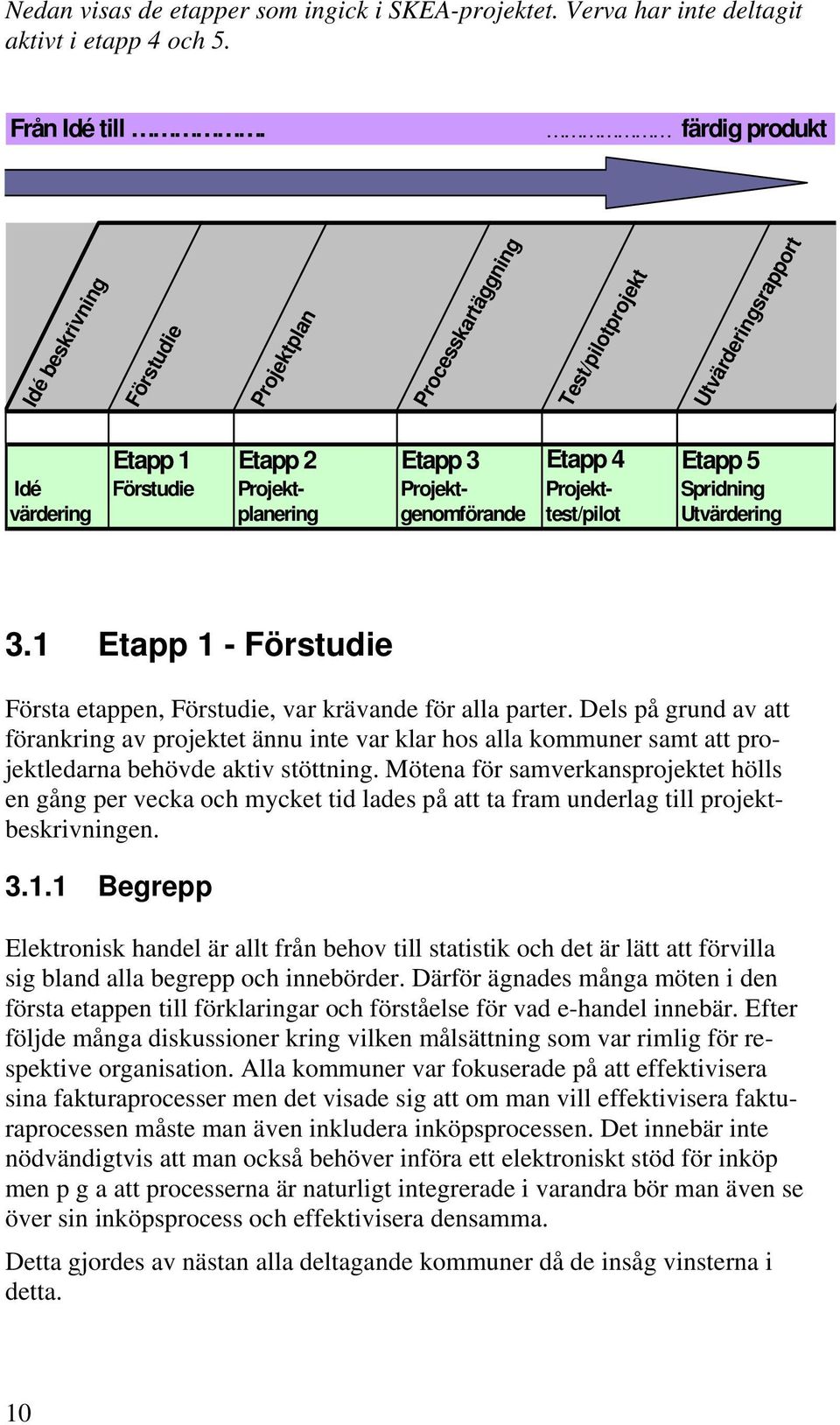 Spridning värdering planering genomförande test/pilot Utvärdering 3.1 Etapp 1 - Förstudie Första etappen, Förstudie, var krävande för alla parter.