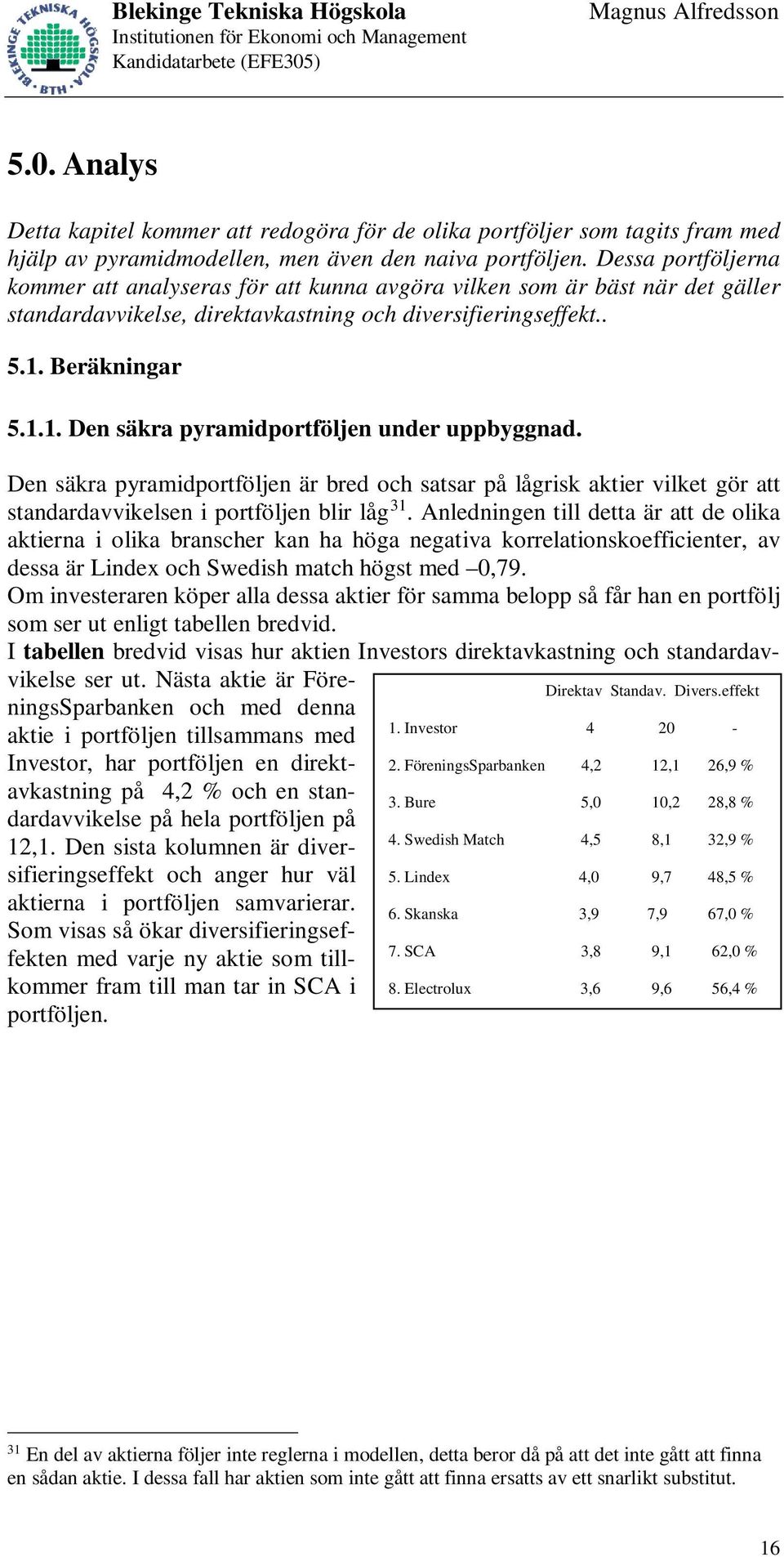 Beräkningar 5.1.1. Den säkra pyramidportföljen under uppbyggnad. Den säkra pyramidportföljen är bred och satsar på lågrisk aktier vilket gör att standardavvikelsen i portföljen blir låg 31.