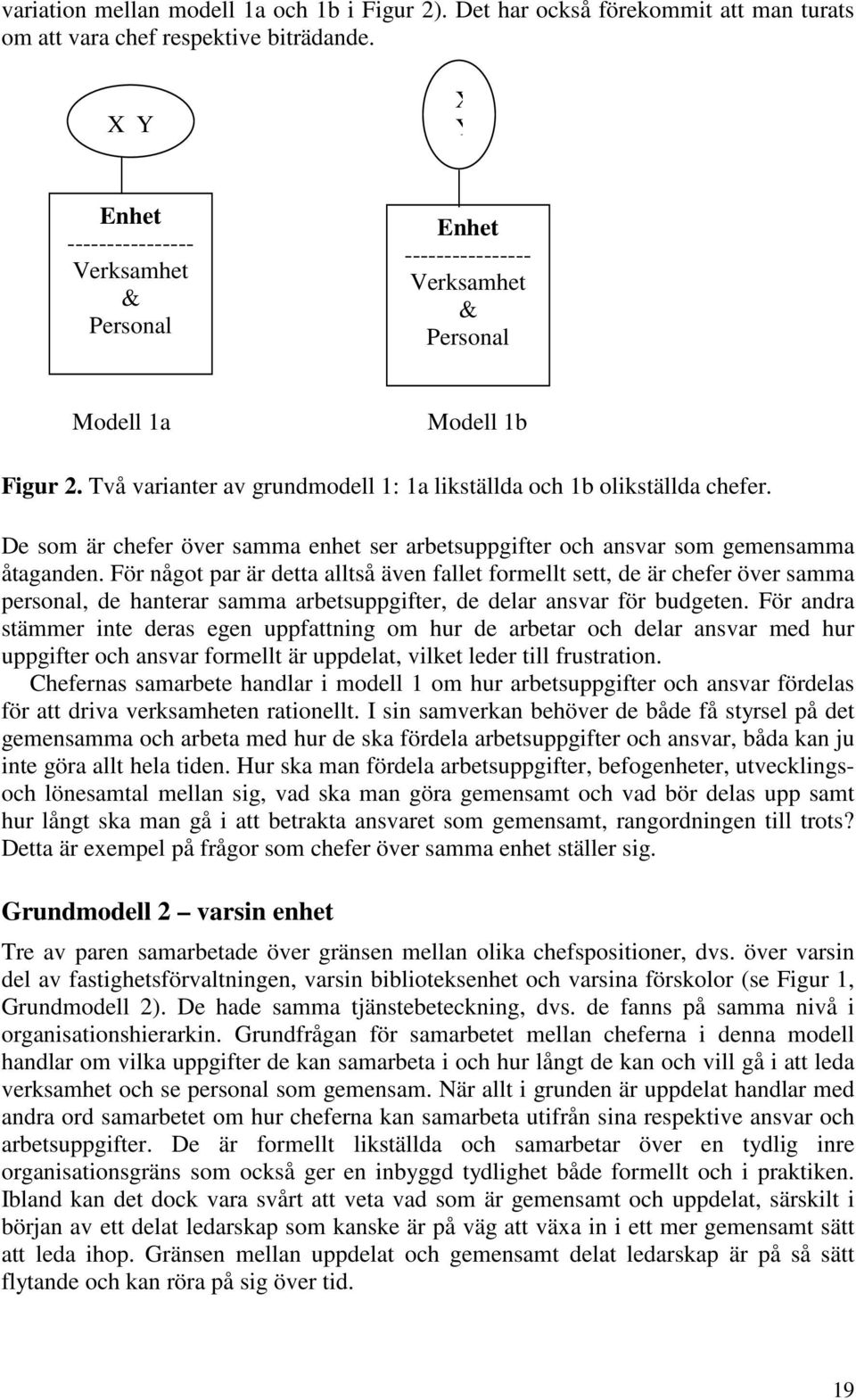 De som är chefer över samma enhet ser arbetsuppgifter och ansvar som gemensamma åtaganden.