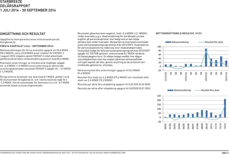 I augusti 2013 släpptes spelet PAYDAY 2 vilket påverkade jämförelsekvartalets nettoomsättning positivt med 85,6 MSEK.