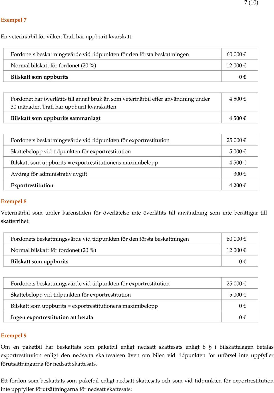 Skattebelopp vid tidpunkten för exportrestitution 5 000 Bilskatt som uppburits = exportrestitutionens maximibelopp 4 500 Exportrestitution 4 200 Exempel 8 Veterinärbil som under karenstiden för