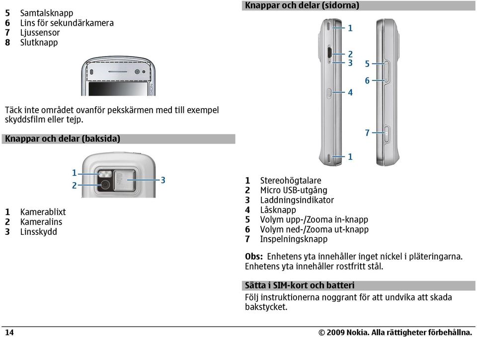 Knappar och delar (baksida) 1 Kamerablixt 2 Kameralins 3 Linsskydd 1 Stereohögtalare 2 Micro USB-utgång 3 Laddningsindikator 4 Låsknapp 5 Volym