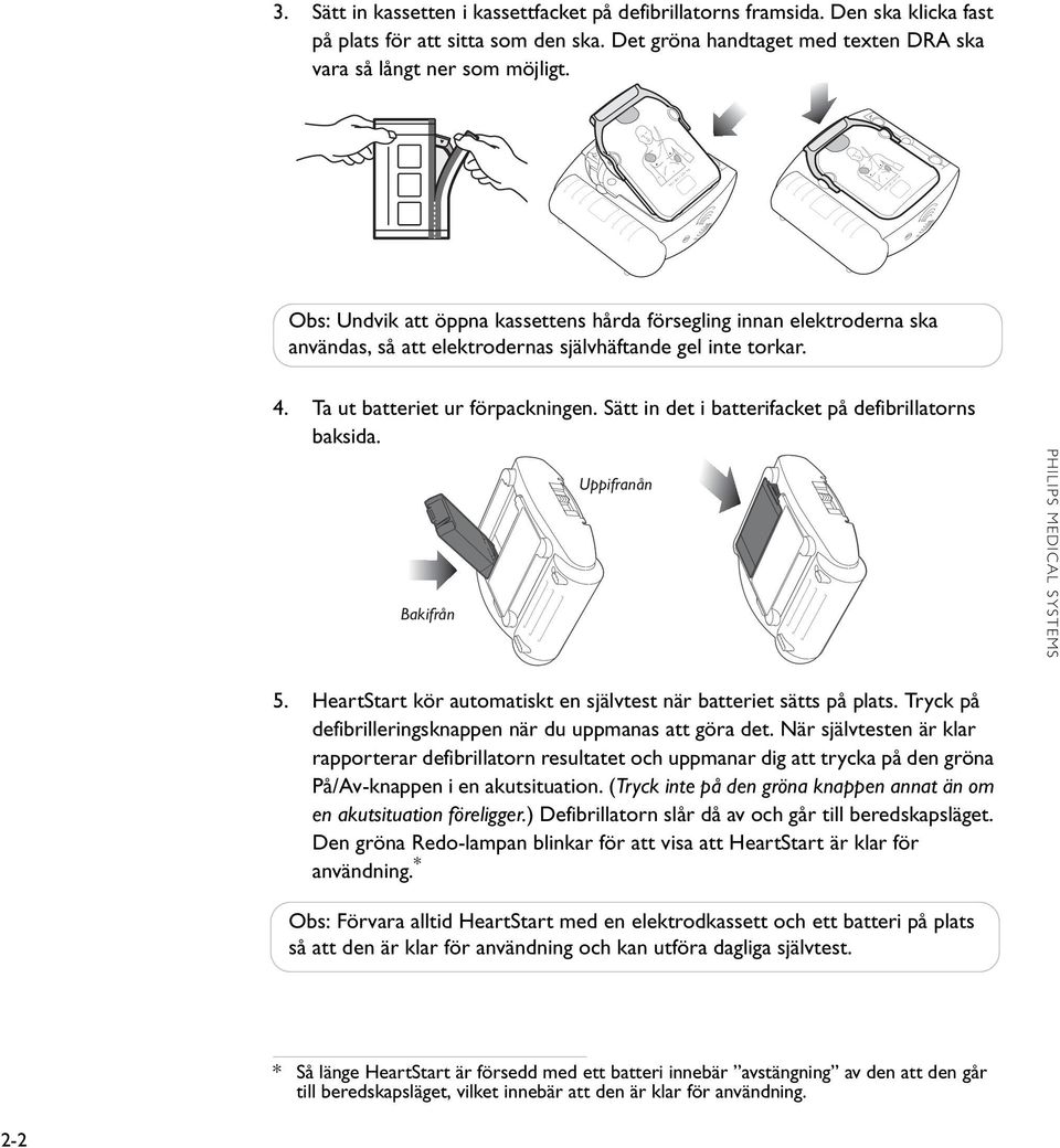 Ta ut batteriet ur förpackningen. Sätt in det i batterifacket på defibrillatorns baksida. Bakifrån Uppifranån 5. HeartStart kör automatiskt en självtest när batteriet sätts på plats.