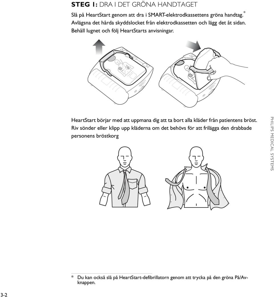 55+ lbs / 25+ kg HeartStart börjar med att uppmana dig att ta bort alla kläder från patientens bröst.