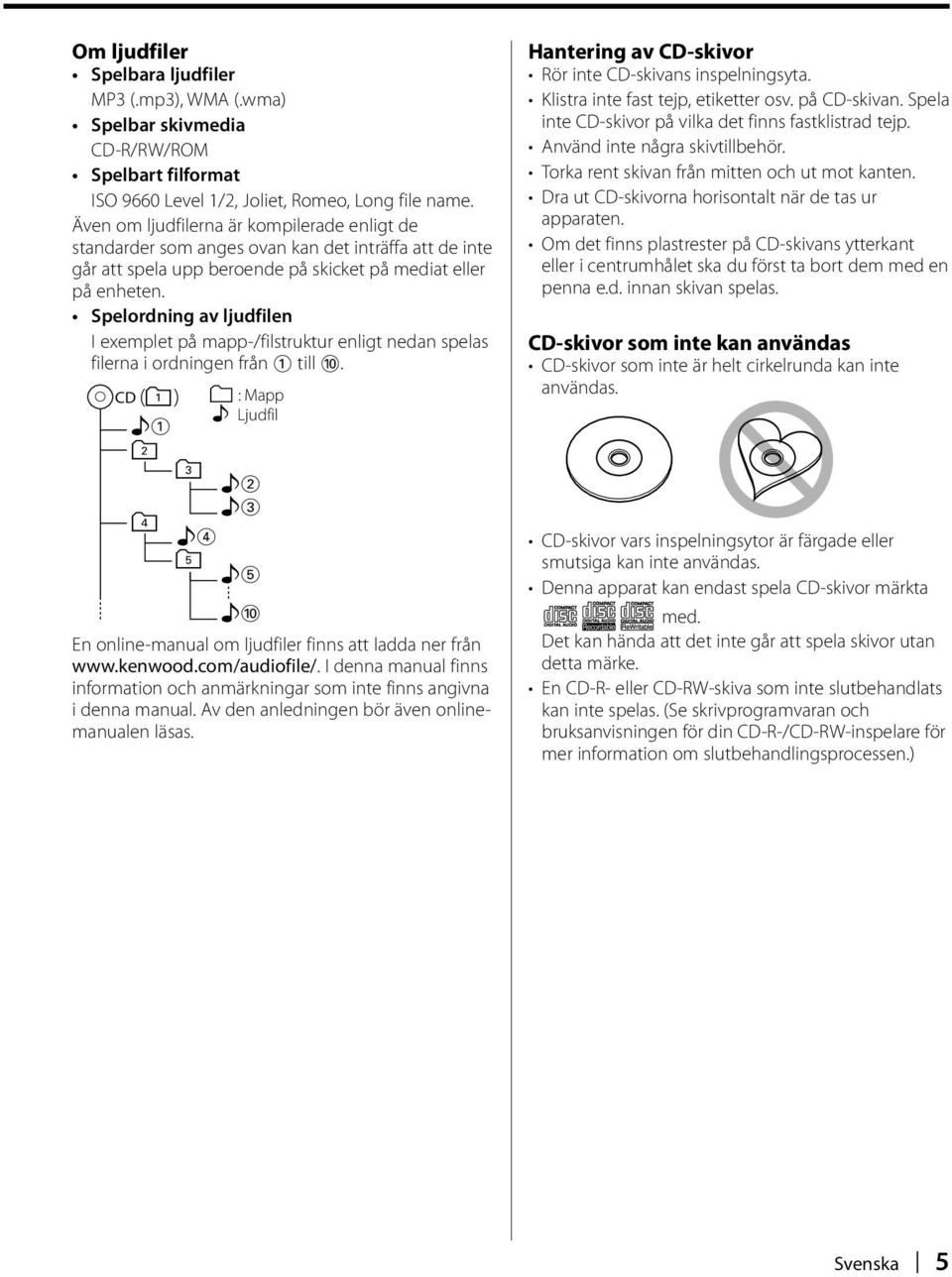 Spelordning av ljudfilen I exemplet på mapp-/filstruktur enligt nedan spelas filerna i ordningen från 1 till 0.