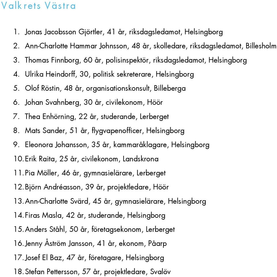 Johan Svahnberg, 30 år, civilekonom, Höör 7. Thea Enhörning, 22 år, studerande, Lerberget 8. Mats Sander, 51 år, flygvapenofficer, Helsingborg 9.