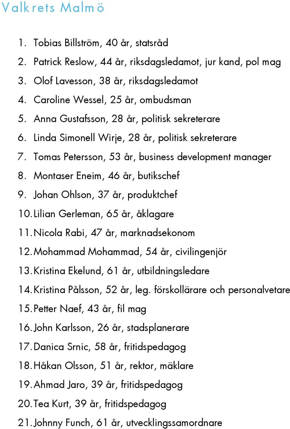 Johan Ohlson, 37 år, produktchef 10. Lilian Gerleman, 65 år, åklagare 11. Nicola Rabi, 47 år, marknadsekonom 12. Mohammad Mohammad, 54 år, civilingenjör 13.