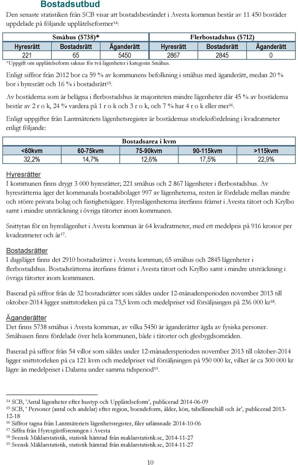 Enligt siffror från 2012 bor ca 59 % av kommunens befolkning i småhus med äganderätt, medan 20 % bor i hyresrätt och 16 % i bostadsrätt 15.