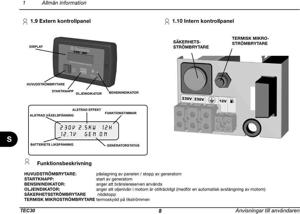 EFFEKT FUNKTIONTIMMAR BATTERIET LIKPÄNNING GENERATORTATU Funktionsbeskrivning HUVUDTRÖMBRYTARE: påslagning av panelen / stopp av generatorn TARTKNAPP: start av