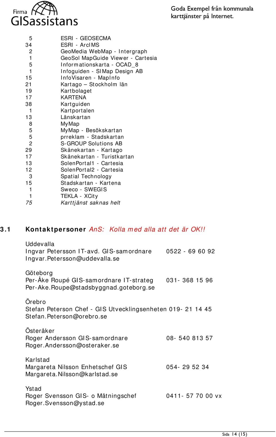 Skånekartan - Turistkartan 13 SolenPortal1 - Cartesia 12 SolenPortal2 - Cartesia 3 Spatial Technology 15 Stadskartan - Kartena 1 Sweco - SWEGIS 1 TEKLA - XCity 75 Karttjänst saknas helt 3.