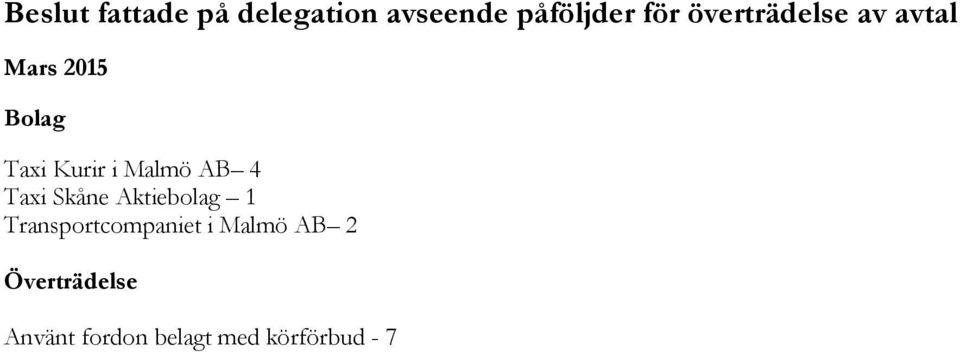 Malmö AB 4 Taxi Skåne Aktiebolag 1 Transportcompaniet i