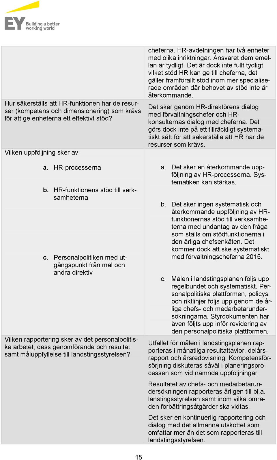 Personalpolitiken med utgångspunkt från mål och andra direktiv Vilken rapportering sker av det personalpolitiska arbetet; dess genomförande och resultat samt måluppfyllelse till landstingsstyrelsen?