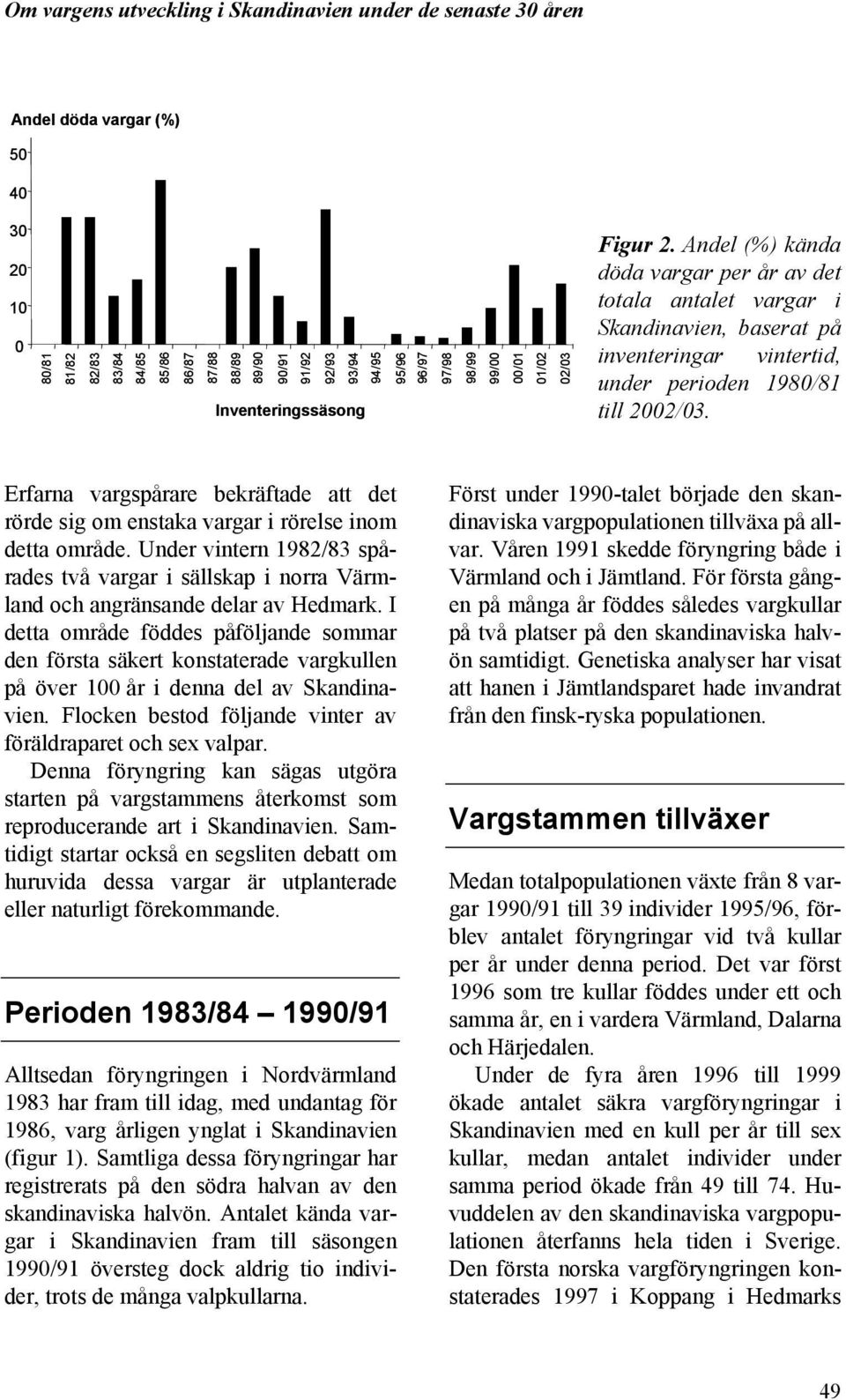 Andel (%) kända döda vargar per år av det totala antalet vargar i Skandinavien, baserat på inventeringar vintertid, under perioden 1980/81 till 2002/03.