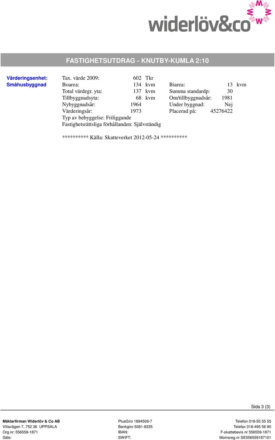 bebyggelse: Friliggande Fastighetsrättsliga förhållanden: Självständig ********** Källa: Skatteverket 2012-05-24 ********** Sida 3 (3) Mäklarfirman Widerlöv & Co AB