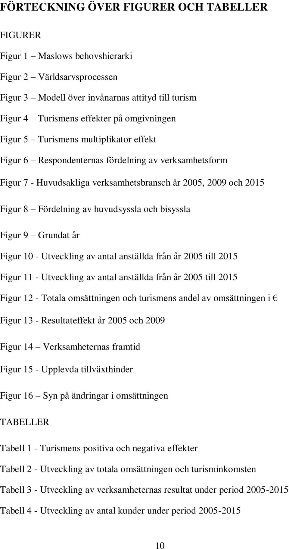 bisyssla Figur 9 Grundat år Figur 10 - Utveckling av antal anställda från år 2005 till 2015 Figur 11 - Utveckling av antal anställda från år 2005 till 2015 Figur 12 - Totala omsättningen och