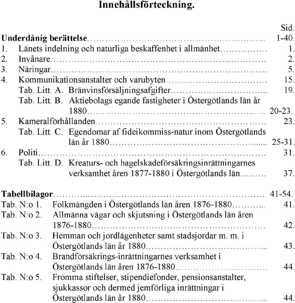 Egendomar af fideikommiss-natur inom Östergötlands län år 1880 25-31. 6. Politi. 31. Tab. Litt. D. Kreaturs- och hagelskadeförsäkringsinrättningarnes verksamhet åren 1877-1880 i Östergötlands län 37.