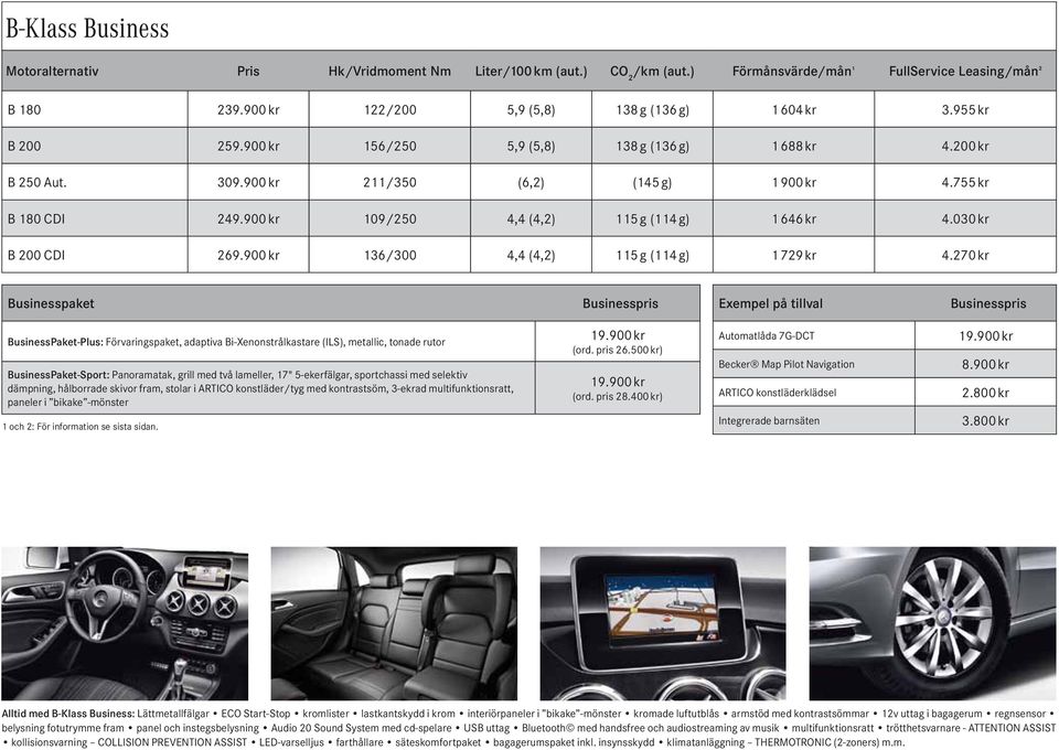030 kr B 200 CDI 269.900 kr 136/300 4,4 (4,2) 115 g (114 g) 1729 kr 4.