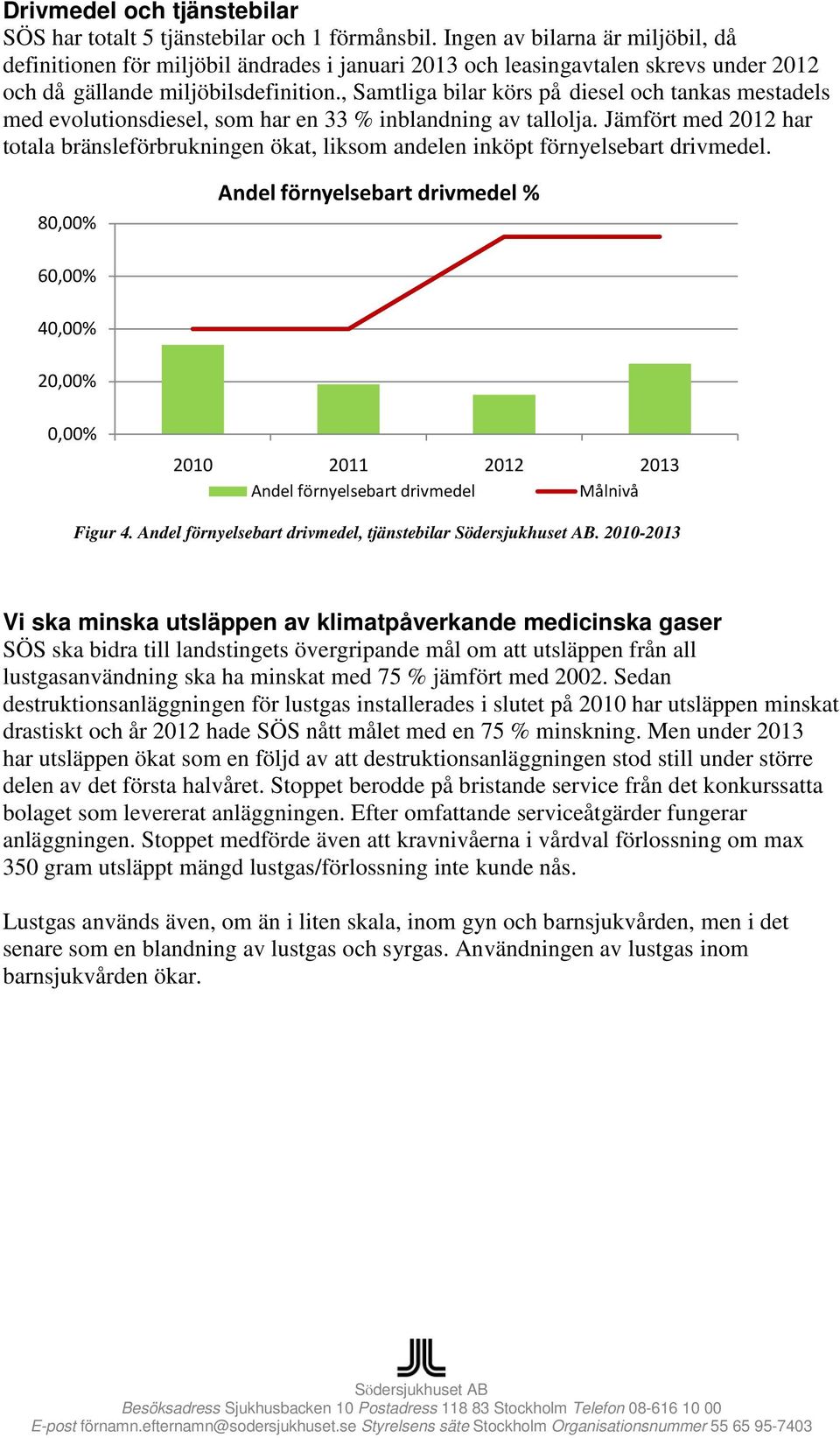 , Samtliga bilar körs på diesel och tankas mestadels med evolutionsdiesel, som har en 33 % inblandning av tallolja.