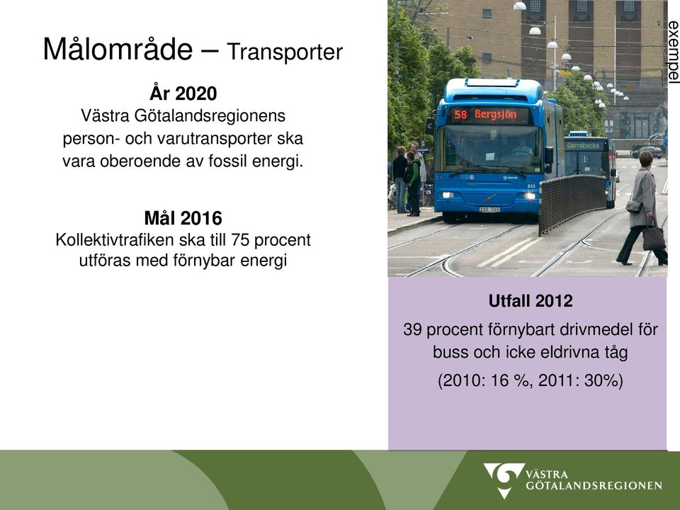exempel Mål 2016 Kollektivtrafiken ska till 75 procent utföras med förnybar