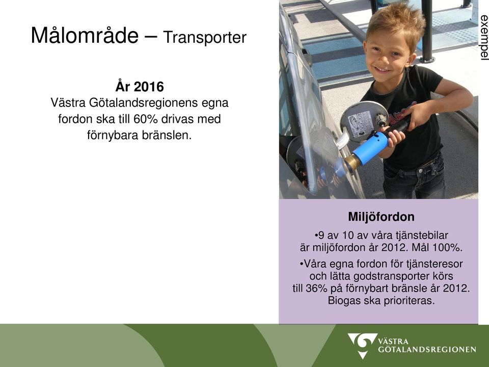 Miljöfordon 9 av 10 av våra tjänstebilar är miljöfordon år 2012. Mål 100%.