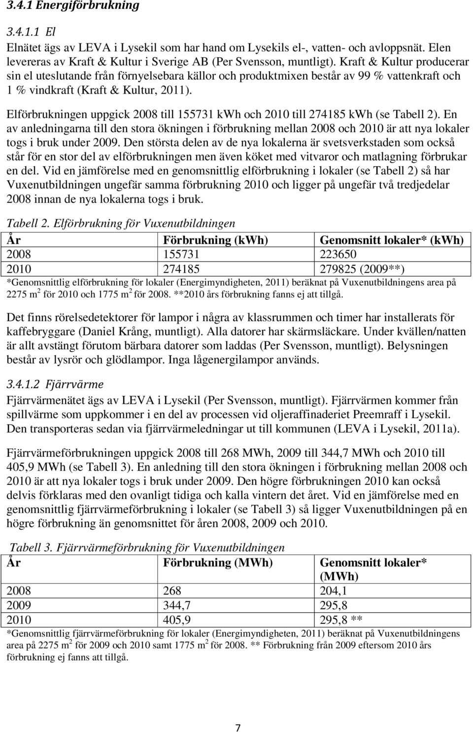 Elförbrukningen uppgick 2008 till 155731 kwh och 2010 till 274185 kwh (se Tabell 2).