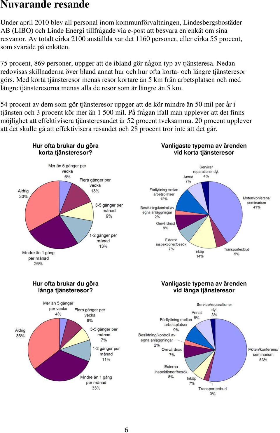 Nedan redovisas skillnaderna över bland annat hur och hur ofta korta- och längre tjänsteresor görs.