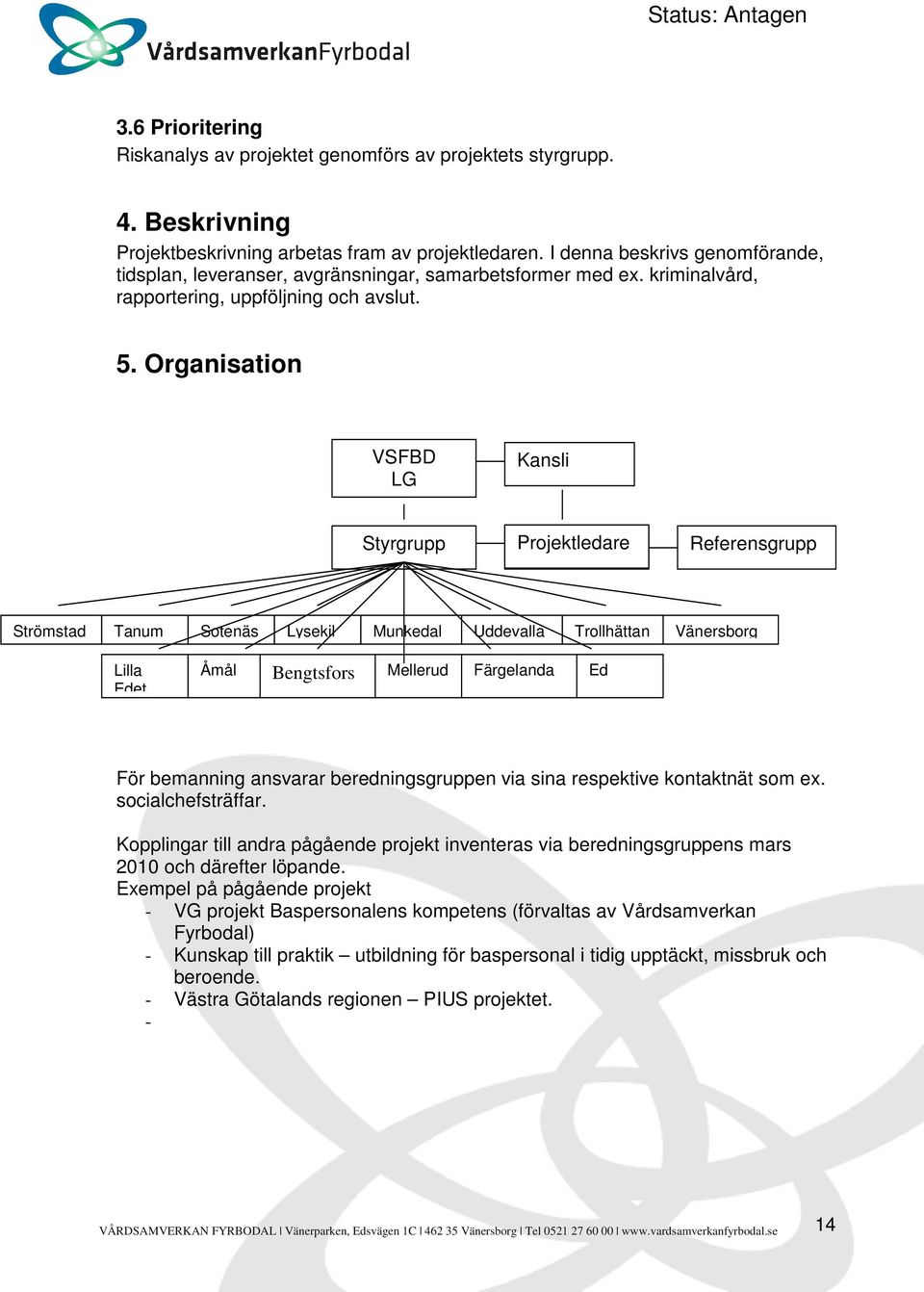 Organisation VSFBD LG Kansli Styrgrupp Projektledare PROPJEKTL Referensgrupp Strömstad Tanum Sotenäs Lysekil Munkedal Uddevalla Trollhättan Vänersborg Lilla Edet Åmål Bengtsfors Mellerud Färgelanda