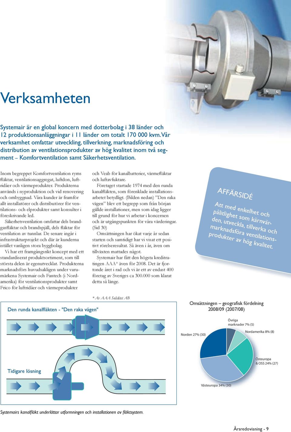 Inom begreppet Komfortventilation ryms fläktar, ventilationsaggregat, luftdon, luftridåer och värmeprodukter. Produkterna används i nyproduktion och vid renovering och ombyggnad.