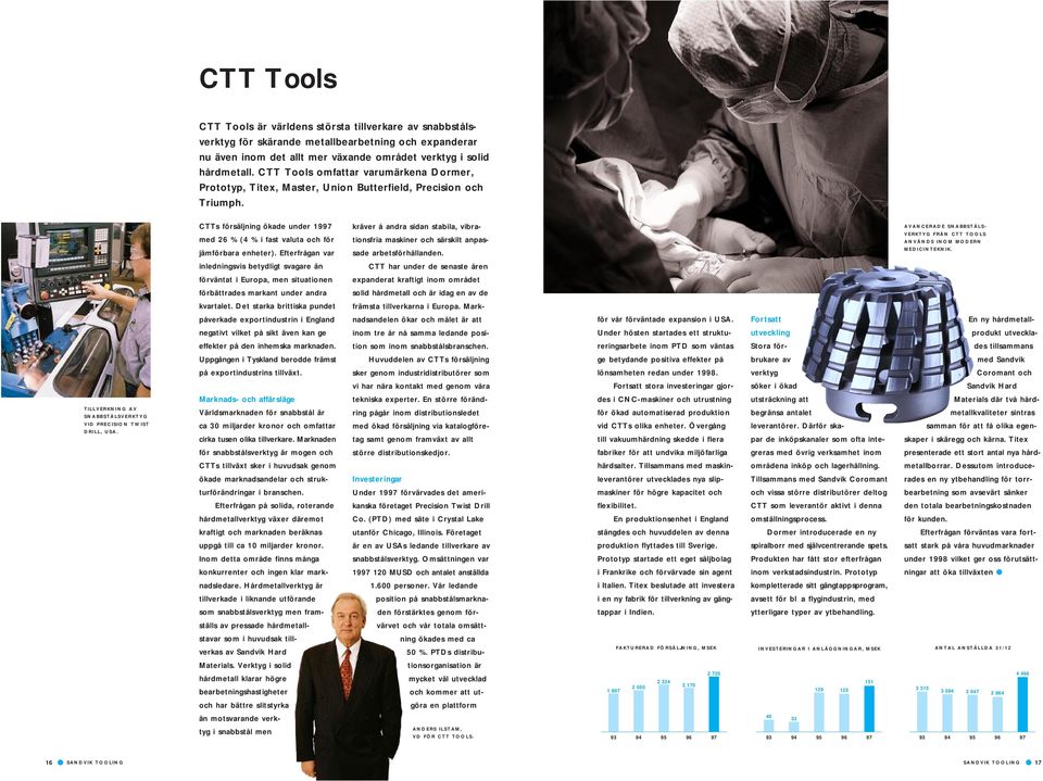 CTTs försäljning ökade under 1997 med 26 % (4 % i fast valuta och för jämförbara enheter).