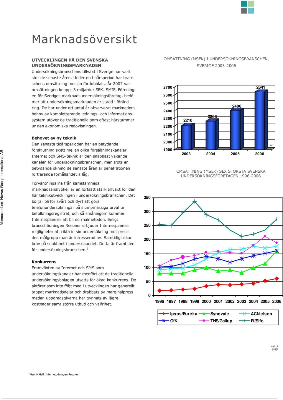 SMIF, Föreningen för Sveriges marknadsundersökningsföretag, bedömer att undersökningsmarknaden är stadd i förändring.