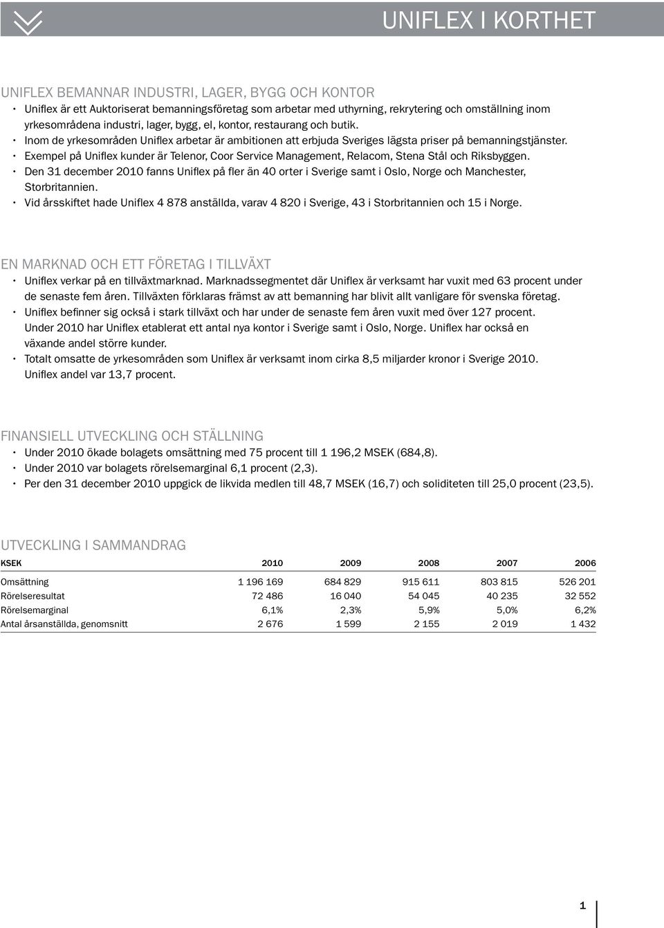 Exempel på Uniflex kunder är Telenor, Coor Service Management, Relacom, Stena Stål och Riksbyggen.