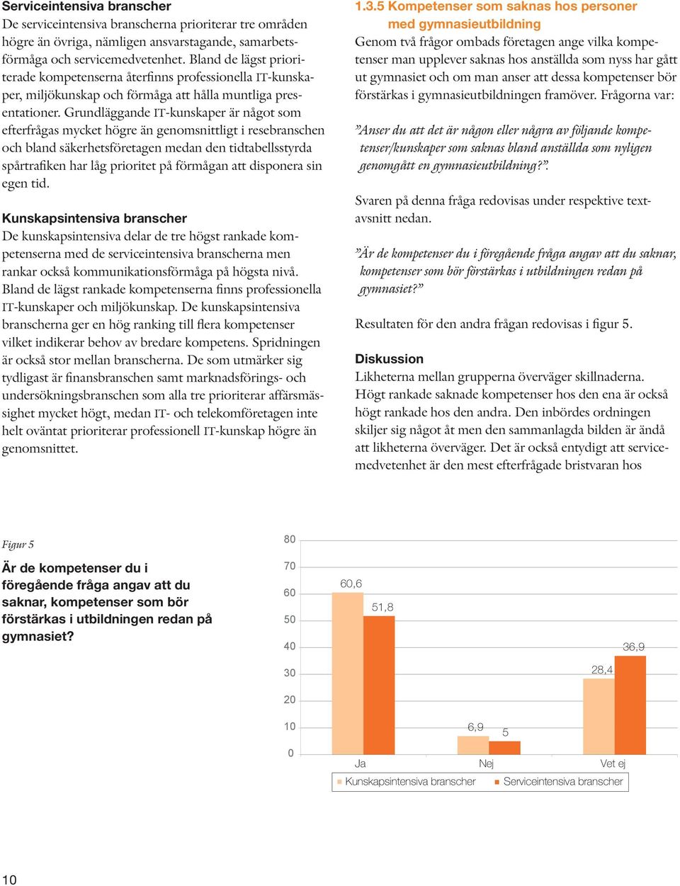 Grundläggande IT-kunskaper är något som efterfrågas mycket högre än genomsnittligt i resebranschen och bland säkerhetsföretagen medan den tidtabellsstyrda spårtrafiken har låg prioritet på förmågan