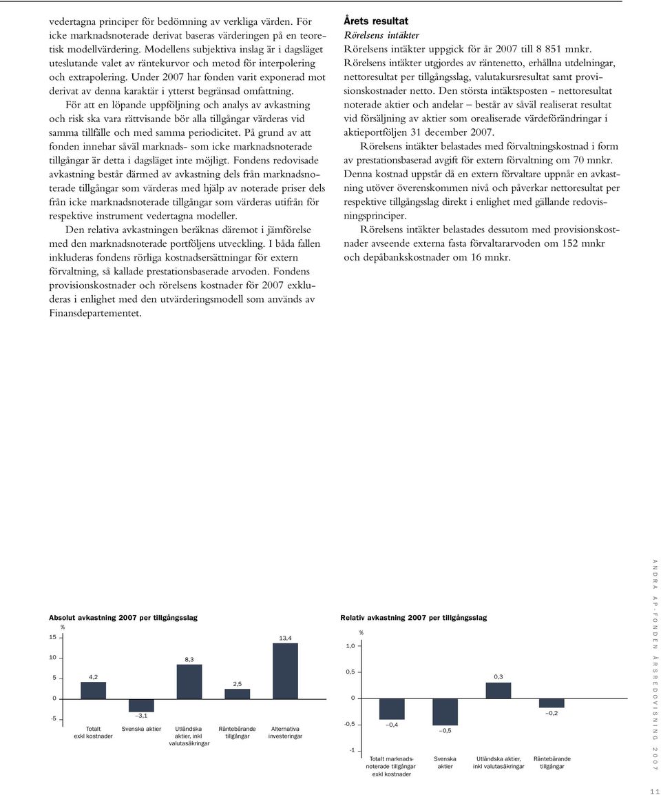 Under 2007 har fonden varit exponerad mot derivat av denna karaktär i ytterst begränsad omfattning.