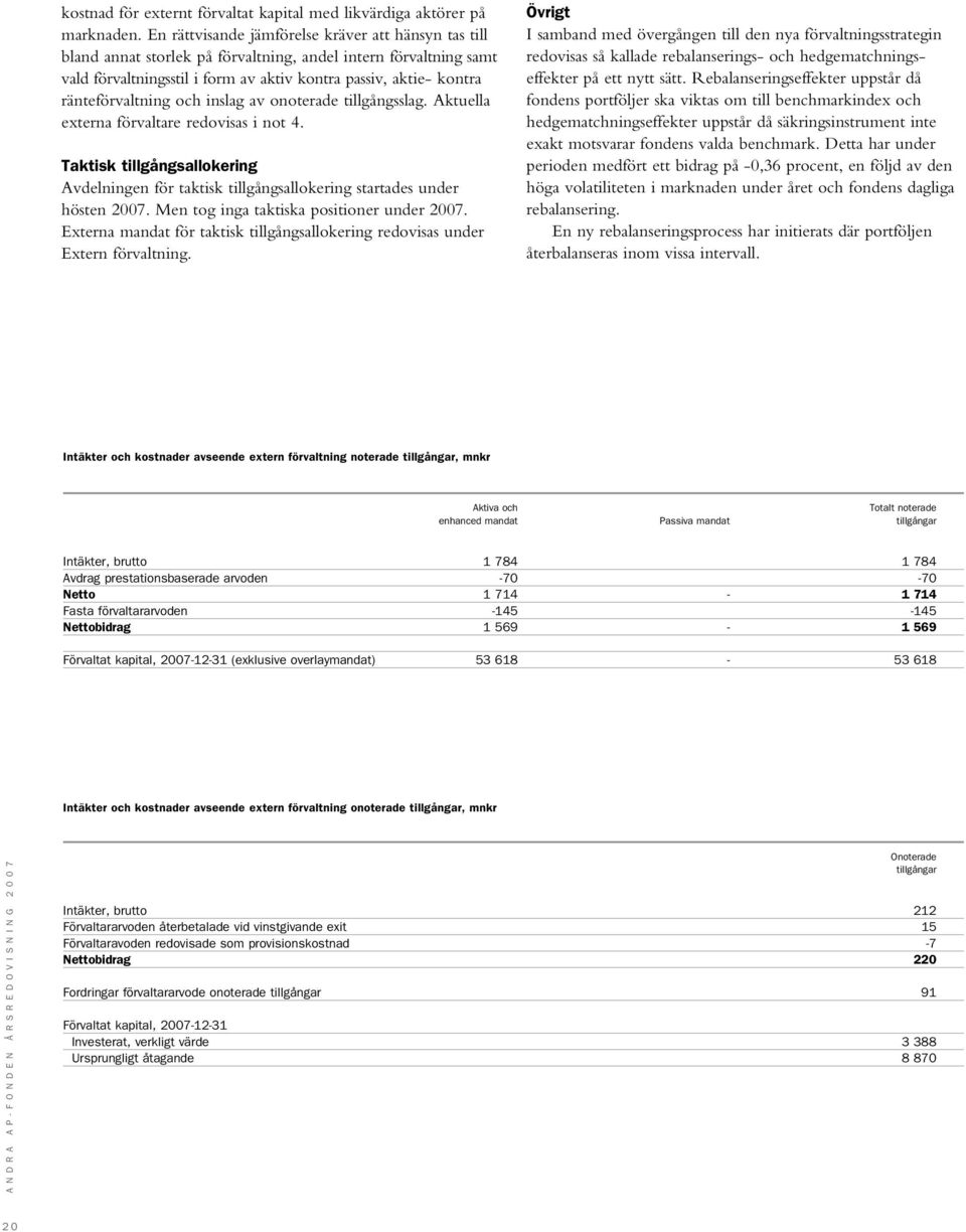 ränteförvaltning och inslag av onoterade tillgångsslag. Aktuella externa förvaltare redovisas i not 4.