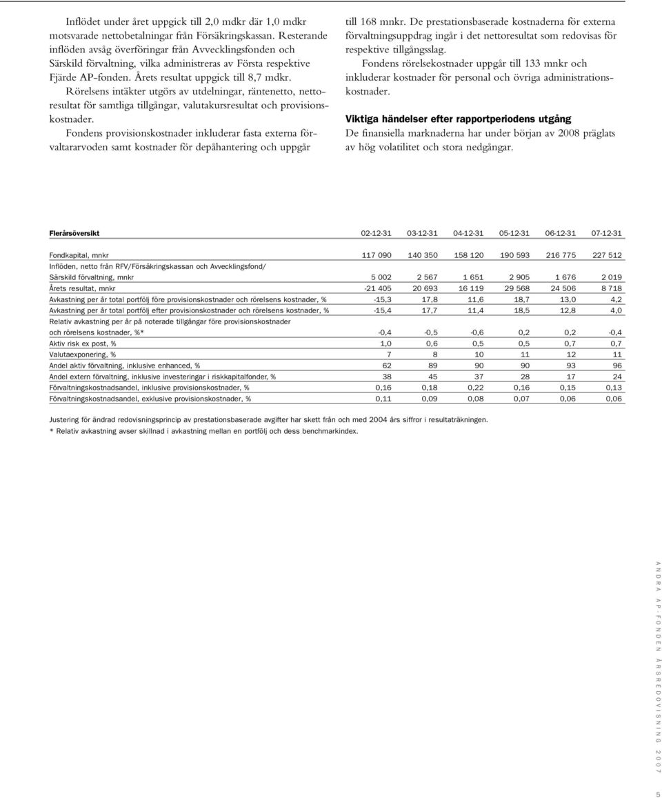 Rörelsens intäkter utgörs av utdelningar, räntenetto, nettoresultat för samtliga tillgångar, valutakursresultat och provisionskostnader.