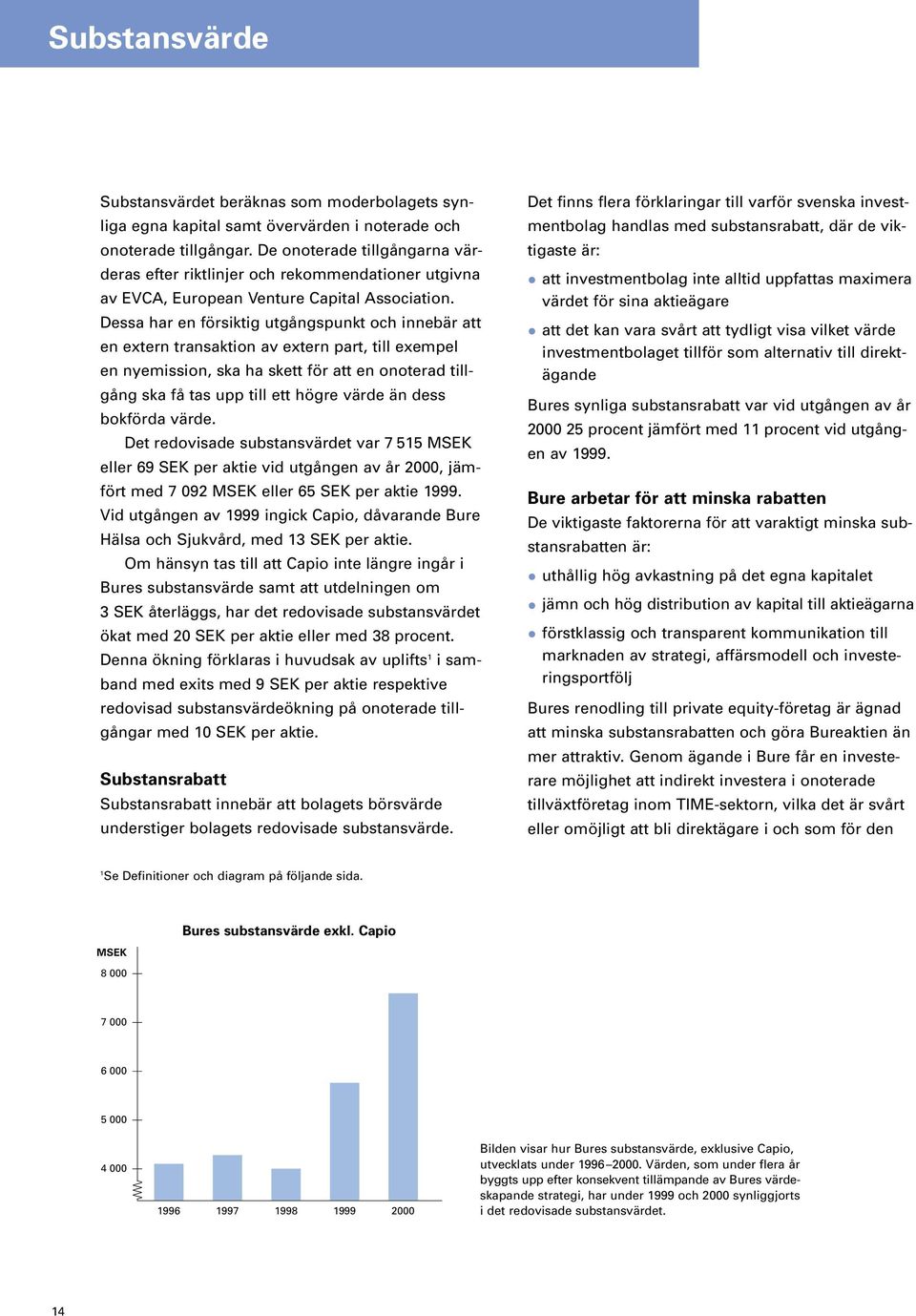 Dessa har en försiktig utgångspunkt och innebär att en extern transaktion av extern part, till exempel en nyemission, ska ha skett för att en onoterad tillgång ska få tas upp till ett högre värde än